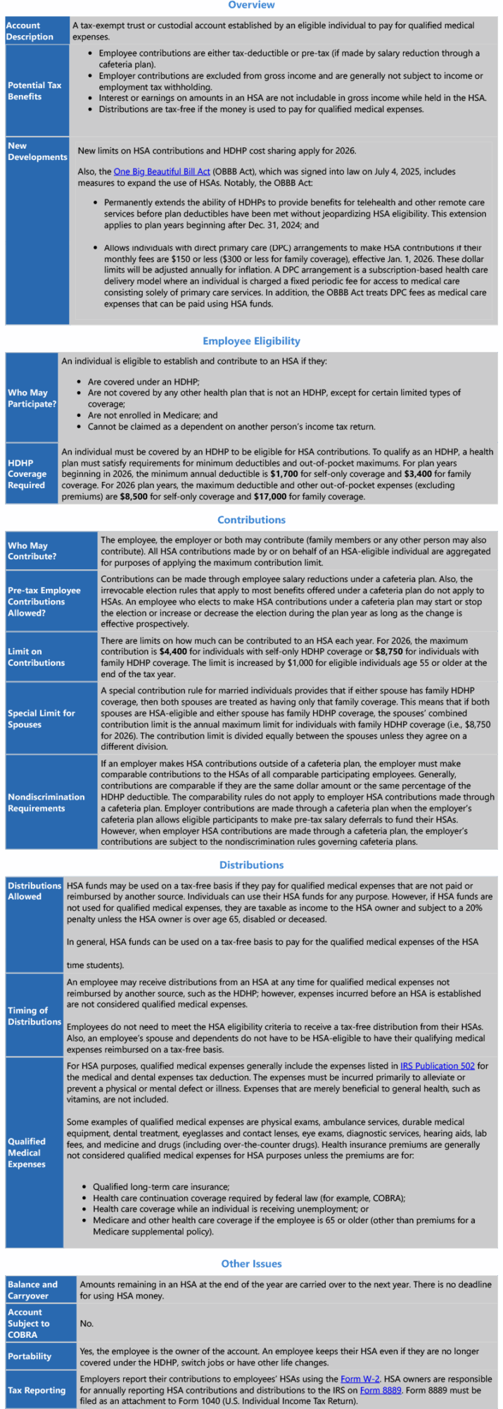 Key HSA Features—2026 Compliance - Hodge, Hart & Schleifer, Inc.